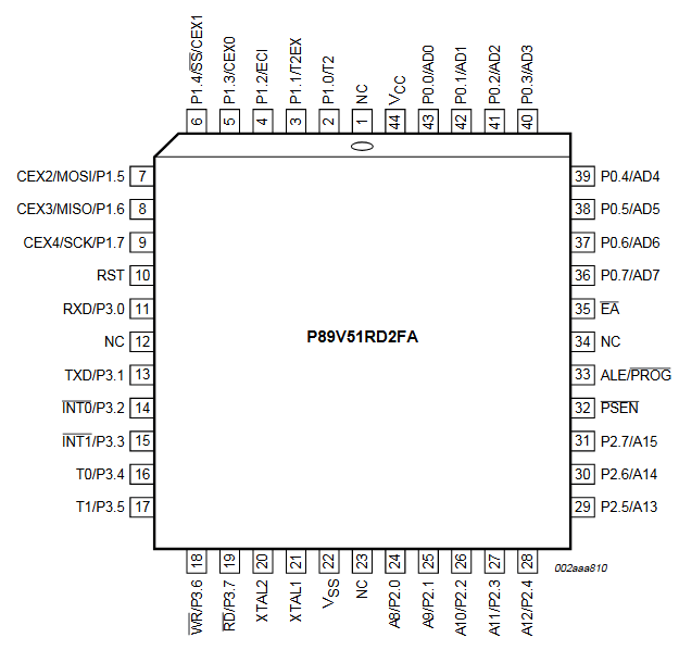 P89V51RD2 reference image
