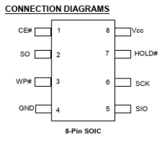 Pm25LD020 reference image