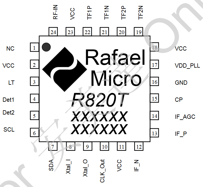 R820T reference image