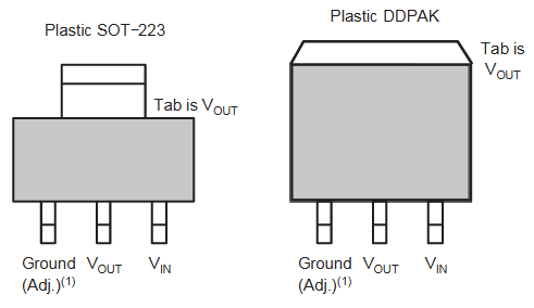 REG1117 reference image