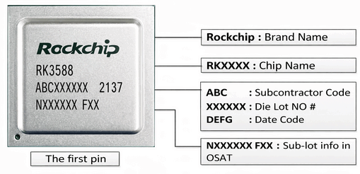 RK3588 reference image