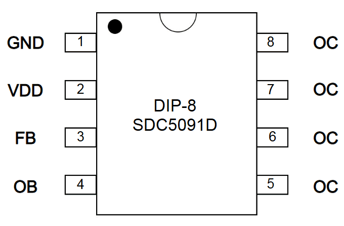 SDC5091D reference image