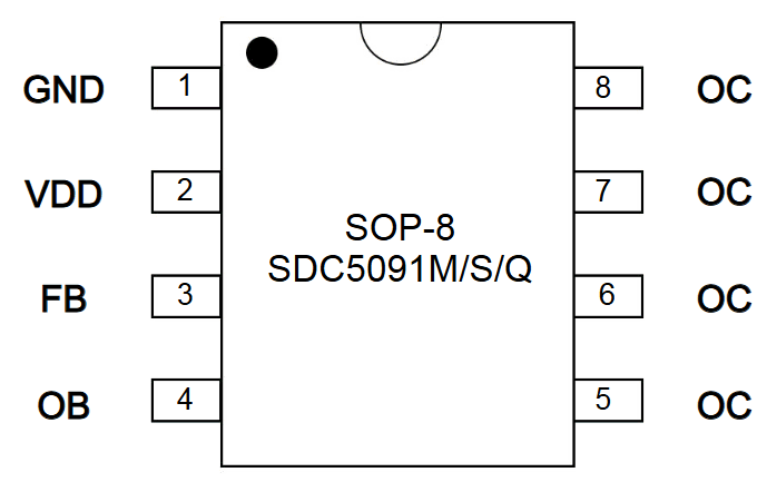 SDC5091S reference image