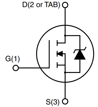 STB55NF06 reference image
