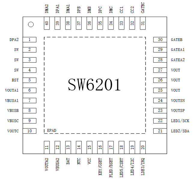 SW6201 reference image