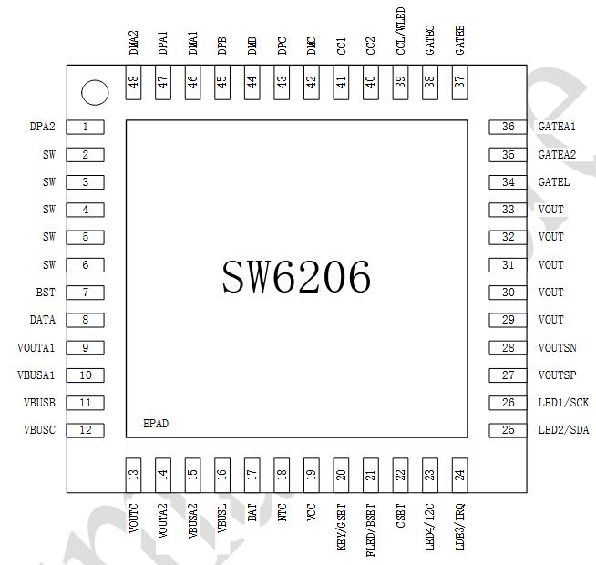 SW6206 reference image