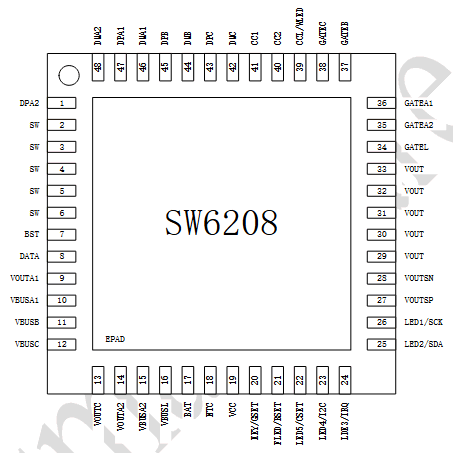 SW6208 reference image