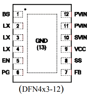 SY8205 reference image
