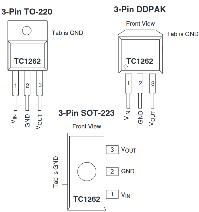TC1262 reference image