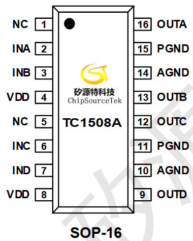 TC1508A reference image