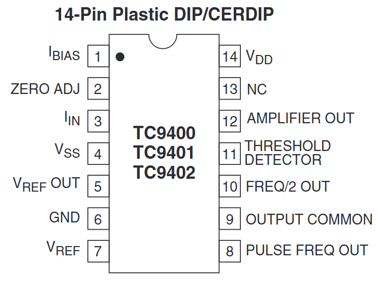 TC9400 reference image