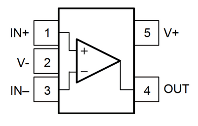 TLV1701 reference image