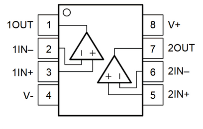 TLV1702 reference image