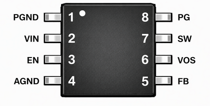 TPS62162 reference image