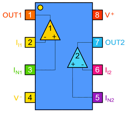 UPC251 reference image