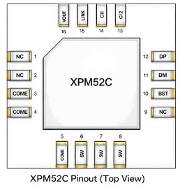 XPM52C reference image