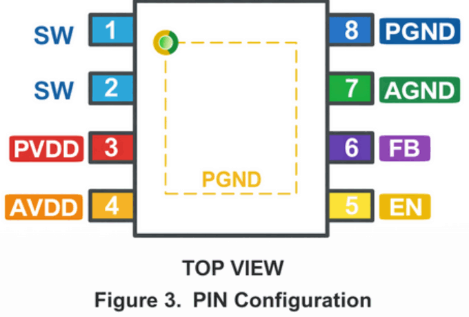 XR2981 reference image