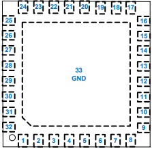 uP9512S reference image