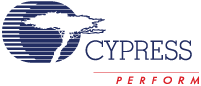 CY7C1545KV18 Datasheet, Architecture, Cypress Semiconductor