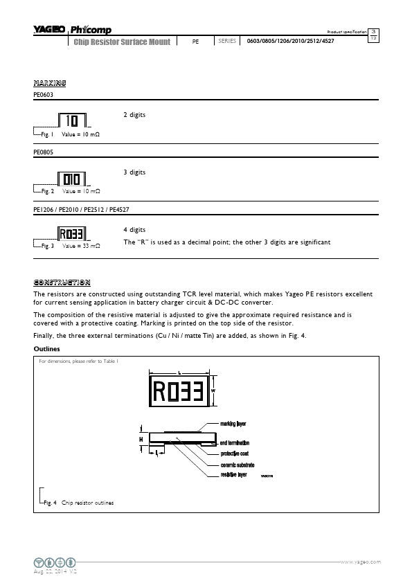 PE0805