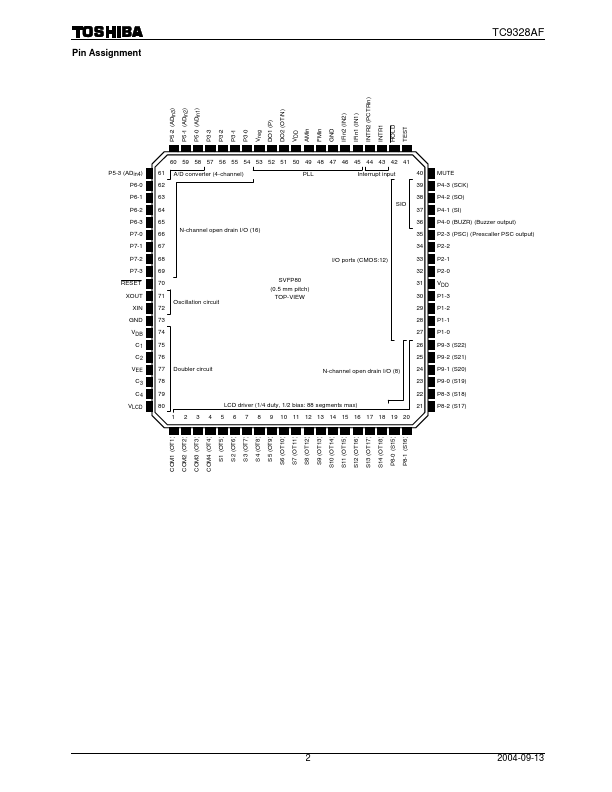 TC9328AF