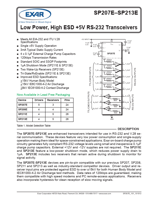 SP207E