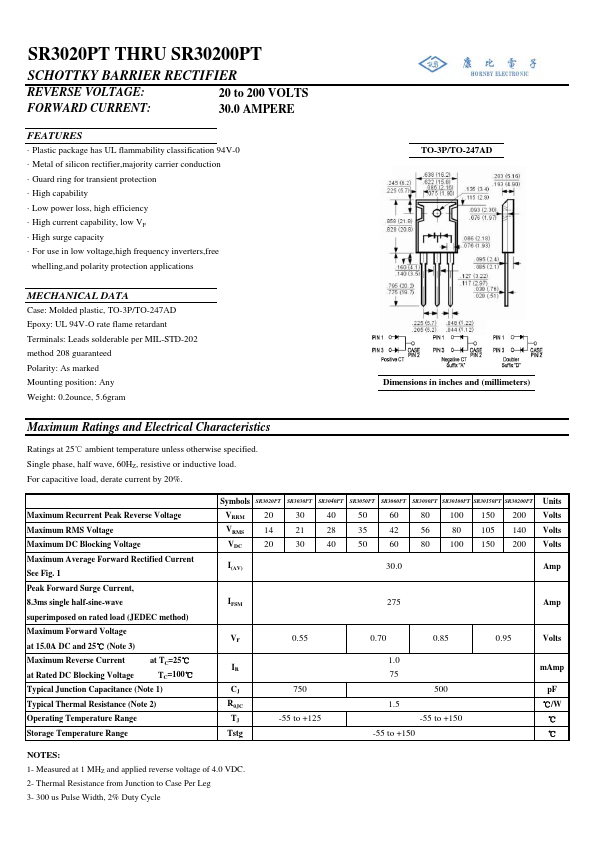 SR3030PT