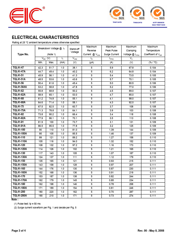 TGL41-10A