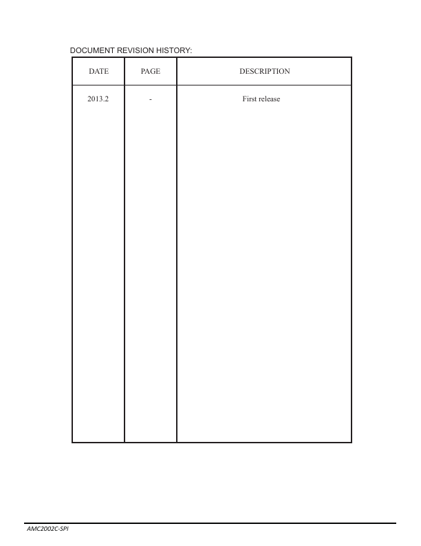 AMC2002C-SPI