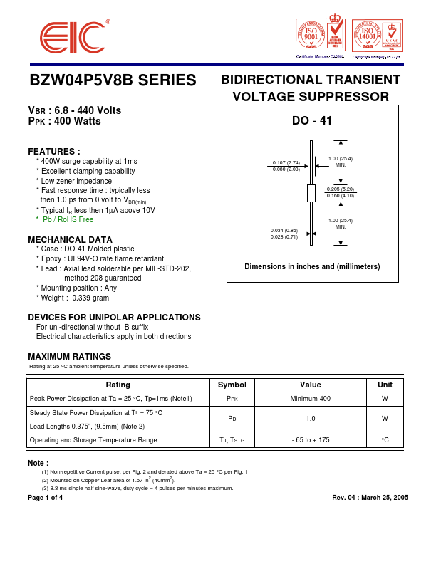 BZW04-28B