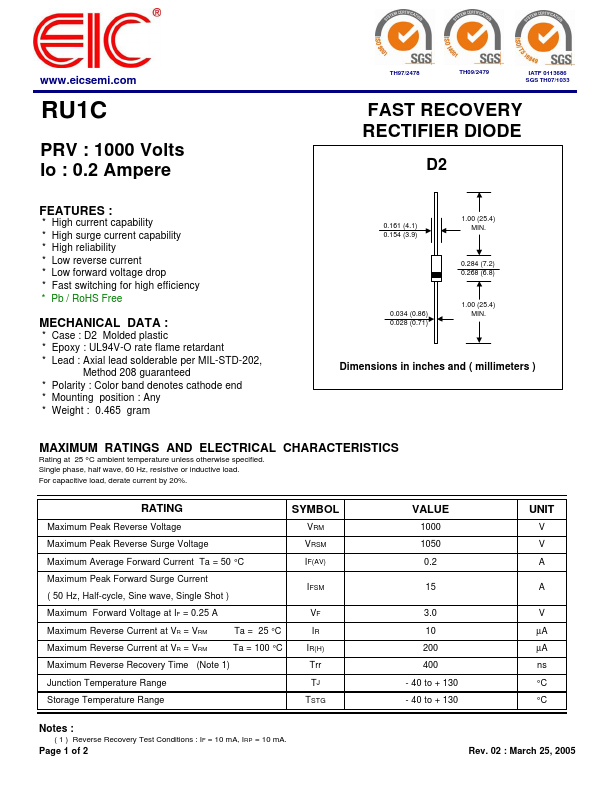 RU1C