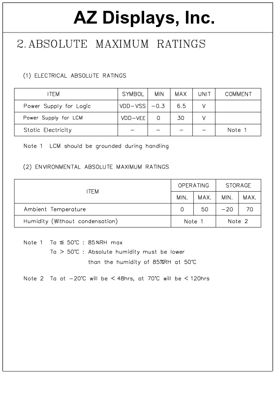 AGM6420A