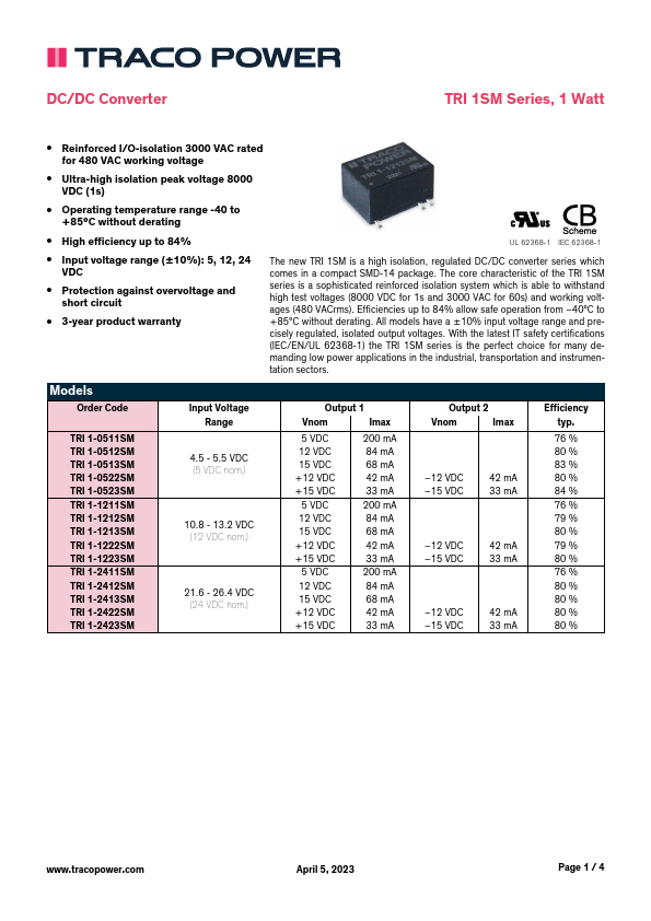 TRI1-2411SM