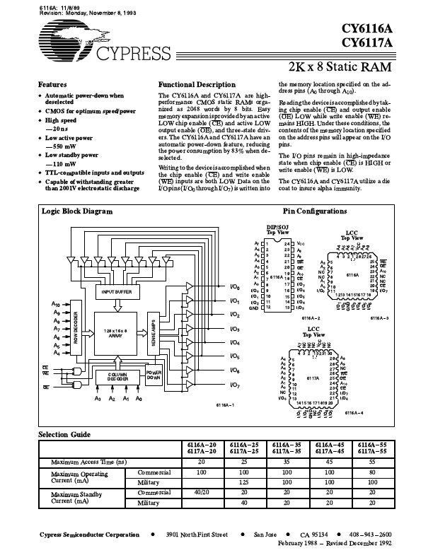 CY6116A-55PC