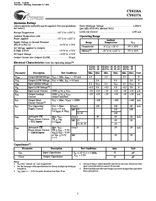 CY6116A-55PC