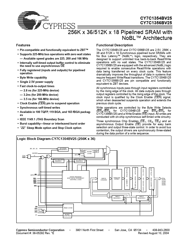 CY7C1356BV25