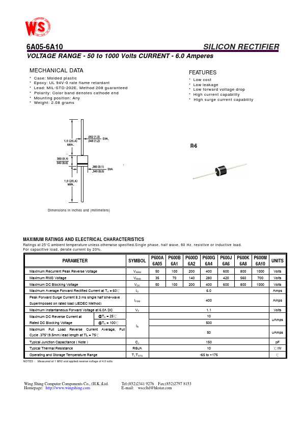 P600K6A8