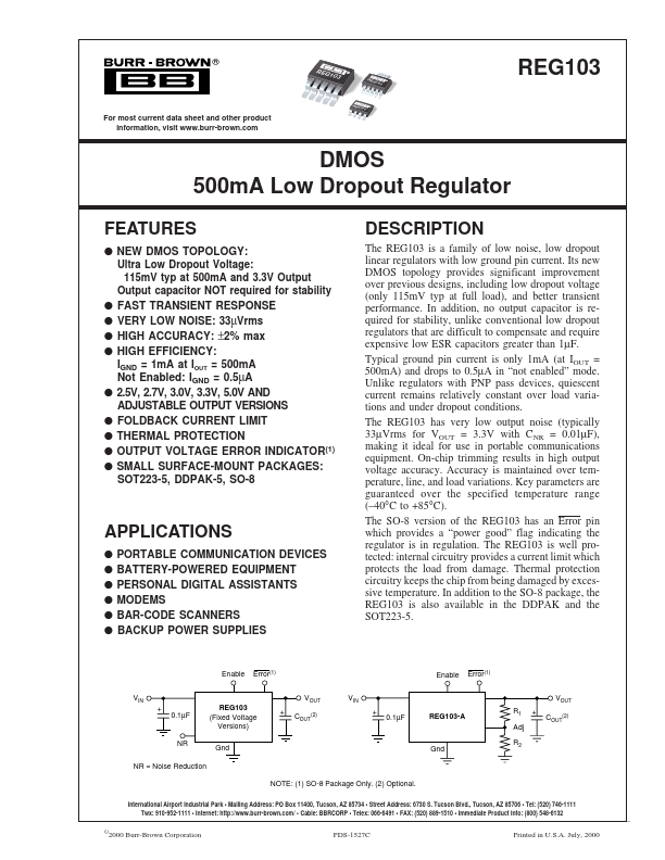 REG103