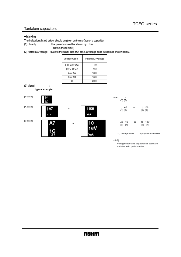 TCFGA1A106K8R