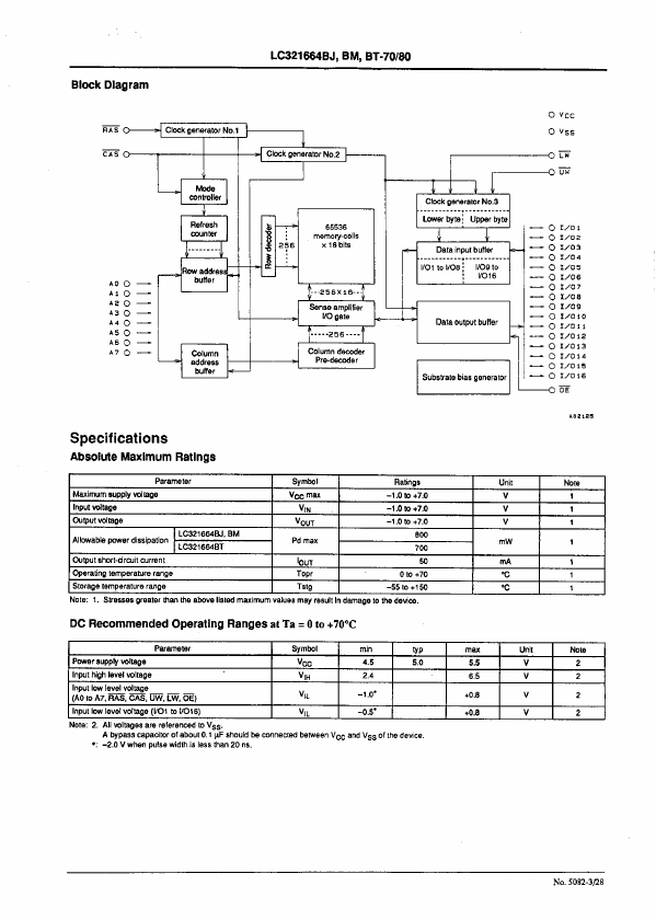 LC321664BT-80