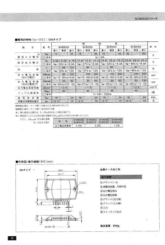 SI-81512Z