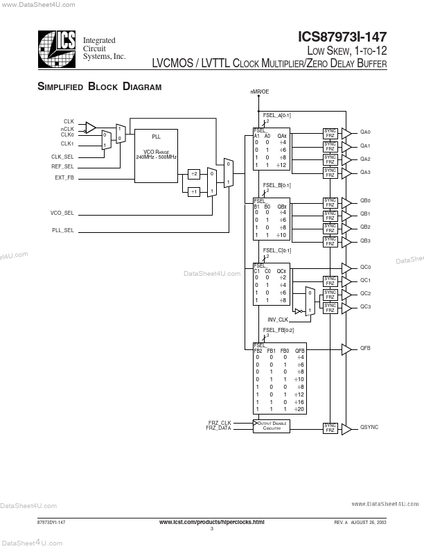 ICS7973I-147