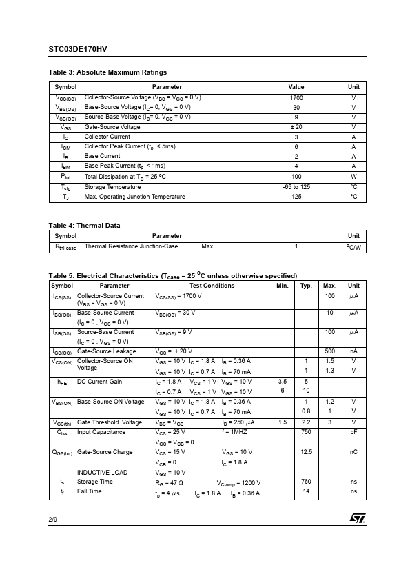 STC03DE170HV