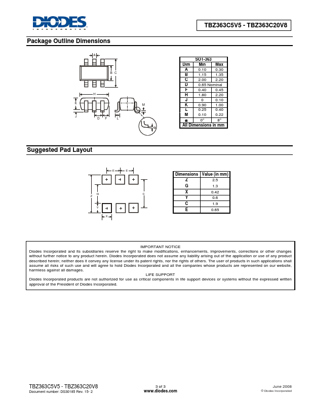 TBZ363C7V0