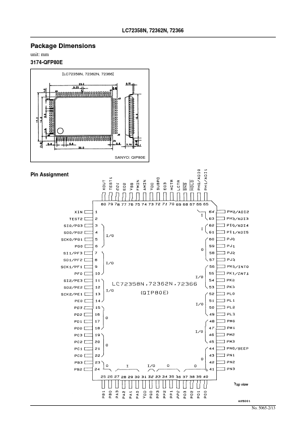 LC72362N