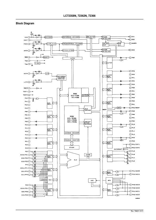 LC72362N