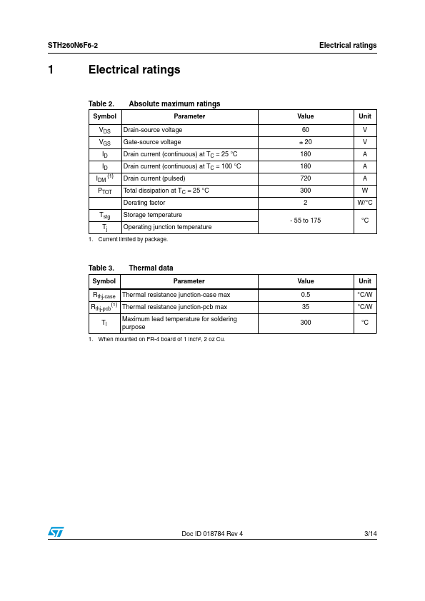 STH260N6F6-2