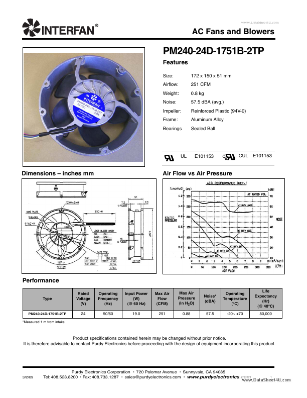 PM240-24D-1751B-2TP