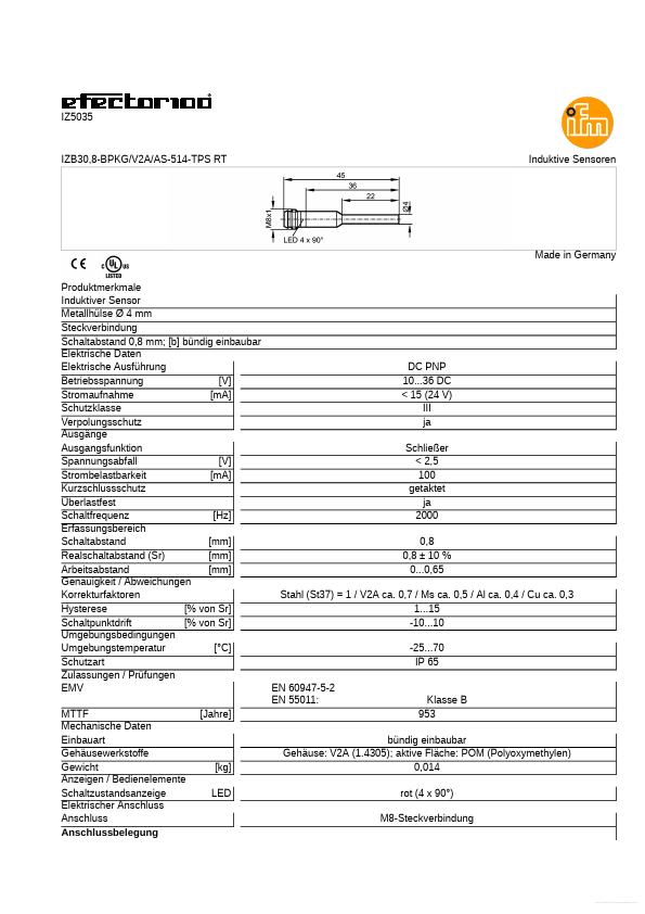 IZ5035