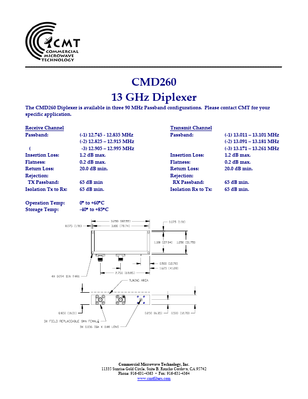 CMD260